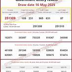 thai lottery live video